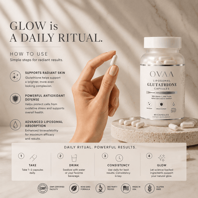 OVAA Liposomal Glutathione
