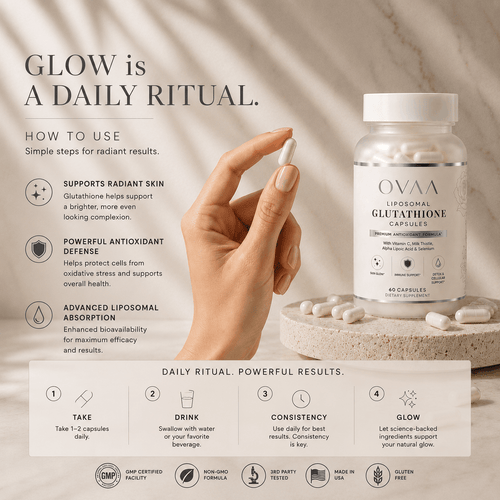OVAA Liposomal Glutathione