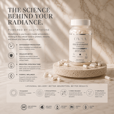 OVAA Liposomal Glutathione