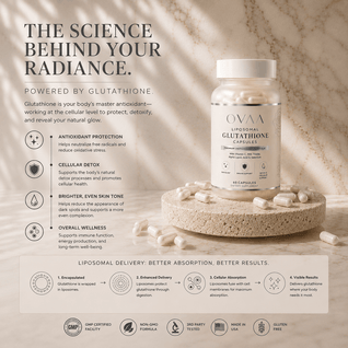 OVAA Liposomal Glutathione