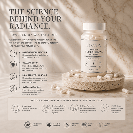 OVAA Liposomal Glutathione