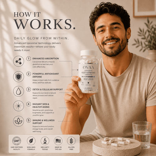 OVAA Liposomal Glutathione